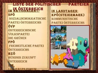 Im Nationalrat : SPÖ Sozialdemokratische Partei Österreichs ÖVP Österreichische Volkspartei Die Grünen  FPÖ Freiheitliche Partei Österreichs BZÖ  Bündnis Zukunft Österreich LiF  Liberales Forum In Landtagen : KPÖ(Steiermark)  Kommunistische Partei Österreichs   Liste der politischen  Parteien in Österreich   
