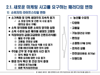 2.1. 새로운 마케팅 사고를 요구하는 패러다임 변화
1) 소비자의 라이프스타일 변화
 소가족화 및 단독 세대주의 지속적 증가                        농산물 수요의
    소 포장 단위 및 간편 식 수요 증가
                                            - 다양화
     (편의성 중시 구매)
 소득 양극화에 따른 소비의 양극화 심화                     - 고품질
 소득 수준이 높은 베이붐 세대의 고령화
                                            - 기능성(건강 지향)
 직장여성의 급증(고급화와 간편조리식품)
   ①   웰빙 추구형 상품                            - 편의성
   ②   고품질. 안정성 상품
                                            - 소량화 (구매 단위)
   ③   건강 지향의 기능성 식품 수요 증가
   ④   진품 (원산지)에 대한 의식 강화                   - 전처리 상품
 주5일 근무 및 주말 레저 시간 증가
   ① 외식. 배달 식 증가
                                            - 안전성(친환경. 유기농)
   ② 특화 요리에 대한 수요 증가                        - 브랜드화
 환경 의식 확산 및 건강 의식 증대
   ① 친환경 유기농산물
   ② 바른 먹거리(안전성)
                본 내용은 휴리넷 경영 전략연구소의 지적 자산이므로 강의 목적 이외 복사를 금합니다
 