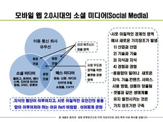 모바일 웹 2.0시대의 소셜 미디어(Social Media)

                                                    •서로 이질적인 경계의 영역
         이동 통신 회사                                    에서 새로운 가치창조가 발생
                                   신규 비즈니스
               유무선                                    1) 산업과 산업
                                   창출 영역
                                                      2) 기술과 기술
         융합          융합
                                                      3) 지식과 지식
         연결          연결
                                        시장 주도권
                                                      4) 경험과 경험
                                        장악을 위한
 소셜 미디어        융합     매스 미디어            플랫폼 경쟁
                                                     -용융합이 일어나 새로운
불로그, 트위터, 페이   연결    방송. 신문. 라디오
                                        영역           지식. 기술.컨텐츠. 서비스.
스북, 인터넷 라이브               인터넷 포털
방송, UGC, 유튜브
                      쇼핑몰, CATV                      사용 방법, 상품이 창출됨
                                                     * 갯벌과 같은 생태계를

.지식의 횡단이 이루어지고, 서로 이질적인 요인간의 용융                       유지 발전시키는 것은

합이 이루어져야 하는 이유 Ref) 비빔밥 . 섞어찌게 문화                     가치 창조기반 구축


                          본 내용은 휴리넷 경영 전략연구소의 지적 자산이므로 강의 목적 이외 복사를 금합니다
 