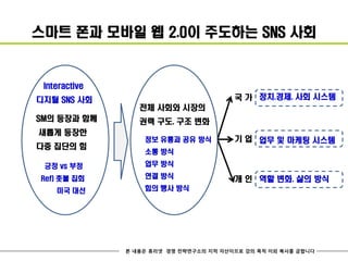 스마트 폰과 모바일 웹 2.0이 주도하는 SNS 사회


 Interactive
디지털 SNS 사회                               국 가 정치.경제. 사회 시스템
                  전체 사회와 시장의
SM의 등장과 함께        권력 구도. 구조 변화
새롭게 등장한
                   정보 유통과 공유 방식          기 업 업무 및 마케팅 시스템
다중 집단의 힘
                   소통 방식

 긍정 vs 부정          업무 방식

Ref) 촛불 집회         연결 방식                 개 인 역할 변화. 삶의 방식
    미국 대선          힘의 행사 방식




               본 내용은 휴리넷 경영 전략연구소의 지적 자산이므로 강의 목적 이외 복사를 금합니다
 