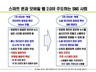 스마트 폰과 모바일 웹 2.0이 주도하는 SNS 사회

   1차 인터넷 혁명                              2차 인터넷 혁명
 인터넷의 등장과 확산                           소셜 미디어의 등장과 확산
      Yahoo 포털                                SNS 제공자

* 전세계가 동일한 정보와 뉴스                    * 전세계 개인이 정보와 뉴스를
같은 시간에 공유하게 됨                          실시간으로 만들고 소통하고
                                       전파하며 연결할 수 있게 됨
* 매스 미디어가 정보 장악                      * 소셜 미디어가 정보 장악
 (소수의 TV 및 신문)                          (다수의 개인과 SM)
* 소비자 주권 시대의 부상                      * 소비자 절대권력 시대의 부상
* 기업의 일방적인                           * 최대 규모의
 마케팅 활동이 핵심                            추천 시스템의 등장
- TV 및 신문 광고.                          - 사람들의 체험. 추천이야기
 TV 및 신문의 평가 내용이 중요                      친구. 동료. 커뮤니티 사람들

                  본 내용은 휴리넷 경영 전략연구소의 지적 자산이므로 강의 목적 이외 복사를 금합니다
 