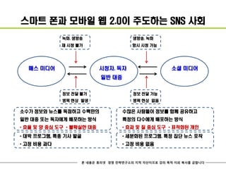 스마트 폰과 모바일 웹 2.0이 주도하는 SNS 사회
             녹화. 생방송                     생방송. 녹화
             재 시청 불가                     항시 시청 가능




  매스 미디어                    시청자. 독자                    소셜 미디어
                             일반 대중


             정보 전달 불가                    정보 전달 가능
             병목 현상 발생                    병목 현상 없음

소수가 정보와 뉴스를 독점하고 수백만의                수많은 사람들이 정보를 함께 공유하고
일반 대중 또는 독자에게 배포하는 방식                특정의 다수에게 배포하는 방식
* 효율 및 양 중심 도구 * 불확실한 대중             * 효과 및 질 중심 도구 * 표적화된 개인

* 대박 프로그램, 특종 기사 발굴                  * 세분화된 프로그램. 특정 집단 뉴스 포착
* 고정 비용 과다                           * 고정 비용 없음



                      본 내용은 휴리넷 경영 전략연구소의 지적 자산이므로 강의 목적 이외 복사를 금합니다
 