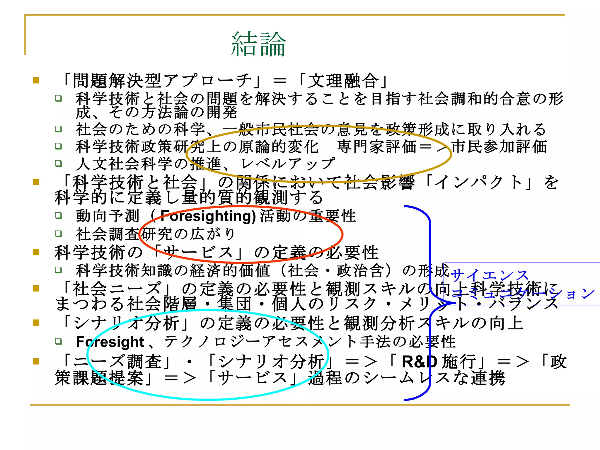 結論 「問題解決型アプローチ」＝「文理融合」 科学技術と社会の問題を解決することを目指す社会調和的合意の形成、その方法論の開発 社会のための科学、一般市民社会の意見を政策形成に取り入れる 科学技術政策研究上の原論的変化　専門家評価＝＞市民参加評価 人文社会科学の推進、レベルアップ 「科学技術と社会」の関係において社会影響「インパクト」を科学的に定義し量的質的観測する 動向予測（ Foresighting) 活動の重要性 社会調査研究の広がり 科学技術の「サービス」の定義の必要性 科学技術知識の経済的価値（社会・政治含）の形成 「社会ニーズ」の定義の必要性と観測スキルの向上科学技術にまつわる社会階層・集団・個人のリスク・メリット・バランス 「シナリオ分析」の定義の必要性と観測分析スキルの向上 Foresight 、テクノロジーアセスメント手法の必要性 「ニーズ調査」・「シナリオ分析」＝＞「 R&D 施行」＝＞「政策課題提案」＝＞「サービス」過程のシームレスな連携 サイエンス コミュニケーション 