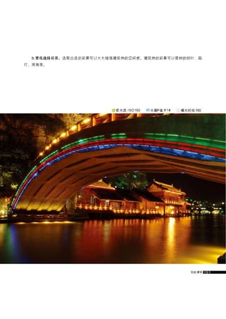 how to use camera(some basic knowledge and skills)