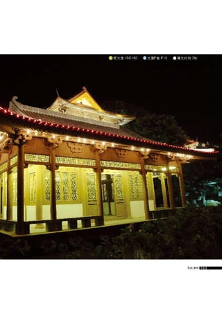 how to use camera(some basic knowledge and skills)