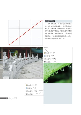 how to use camera(some basic knowledge and skills)