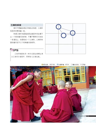 how to use camera(some basic knowledge and skills)