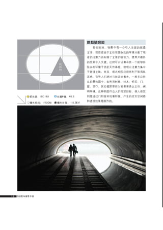 how to use camera(some basic knowledge and skills)