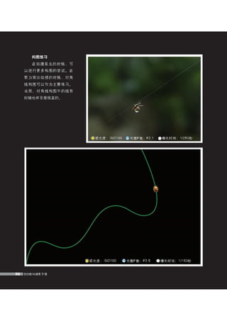 how to use camera(some basic knowledge and skills)