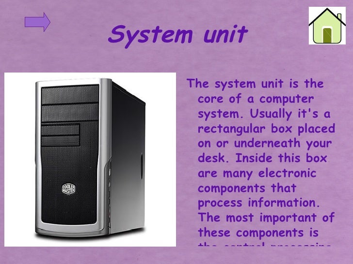 Parts of the computer