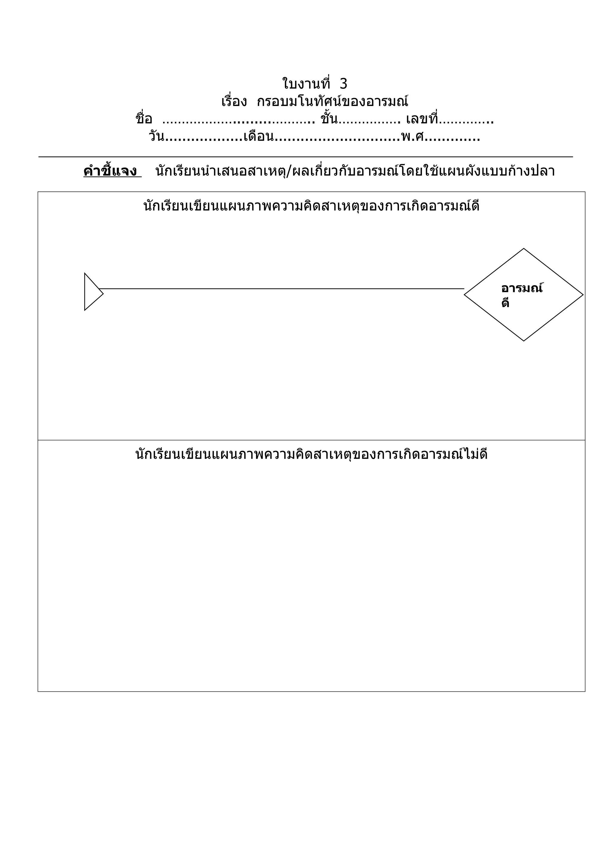ใบงานที่ 3
                            เรื่อง กรอบมโนทัศน์ของอารมณ์
        ชื่อ ……………….........……….. ชัน……………. เลขที่…………..
                                                   ้
            วัน..................เดือน.............................พ.ศ.............

คำำชี้แจง    นักเรียนนำาเสนอสาเหตุ/ผลเกี่ยวกับอารมณ์โดยใช้แผนผังแบบก้างปลา

            นักเรียนเขียนแผนภาพความคิดสาเหตุของการเกิดอารมณ์ดี




                                                                                      อำรมณ์
                                                                                      ดี




        นักเรียนเขียนแผนภาพความคิดสาเหตุของการเกิดอารมณ์ไม่ดี
 