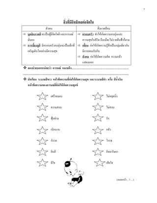 2


                                    สิ่งที่มีอิทธิพลตอจิตใจ
                    ตัวคน                                     สิ่งแวดลอม
   บุคลิกภาพดี จะเปนผูมีจิตใจดี และอารมณ     ครอบครัว ทําใหเกิดความอบอุนและ
   มั่นคง                                       ความสุขในชีวต ถึงแมจะไมรวยลนฟาก็ตาม
                                                               ิ
   การเลี้ยงดูดี มีครอบครัวอบอุนจะเปนเด็กที่  เพื่อน กอใหเกิดความรูสึกเปนกลุมเดียวกัน
   เจริญเติบโตอยางมีความสุข                    มีการยอมรับกัน
                                                สังคม กอใหเกิดความคิด ความกลา
                                                แสดงออก
  ลองชวยบอกหนอยวา อารมณ หมายถึง………………………………………………………
………………………………………………………………………………………………………
  นักเรียน ระบายสีขาว หนาขอความที่กอใหเกิดความสุข และระบายสีดํา หรือ สีน้ําเงิน
  หนาขอความของอารมณทกอใหเกิดความทุกข
                        ี่

                        เศราหมอง                                      ไมหยุดนิ่ง

                        ความสงบ                                        ไมสงบ

                        ฟุงซาน                                       รัก

                        เบิกบาน                                        กลัว

                        กังวล                                          โกรธ

                        ยินดี                                          อิจฉาริษยา

                        ดีใจ                                           เสียใจ



                                                                                 (เฉลยหนา…7….)
 