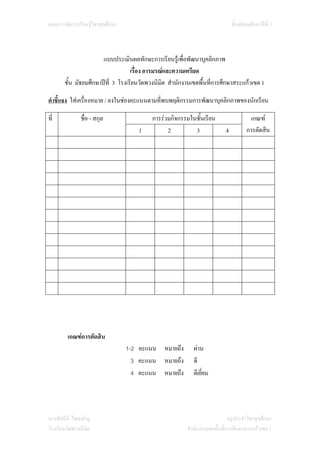 แผนการจัดการเรียนรูวิชาสุขศึกษา                                               ชั้นมัธยมศึกษาปที่ 3



                       แบบประเมินผลทักษะการเรียนรูเพื่อพัฒนาบุคลิกภาพ
                                   เรื่อง อารมรณและความเครียด
       ชั้น มัธยมศึกษาปที่ 3 โรงเรียนวัดพวงนิมิต สํานักงานเขตพื้นที่การศึกษาสระแกวเขต 1

คําชี้แจง ใสเครื่องหมาย / ลงในชองคะแนนตามที่พบพฤติกรรมการพัฒนาบุคลิกภาพของนักเรียน

ที่            ชื่อ - สกุล                การรวมกิจกรรมในชั้นเรียน                     เกณฑ
                                      1         2         3                4          การตัดสิน




         เกณฑการตัดสิน
                                   1-2 คะแนน หมายถึง        ผาน
                                     3 คะแนน หมายถึง        ดี
                                     4 คะแนน หมายถึง        ดีเยียม
                                                                 ่




นางทัศนีย ไชยเจริญ                                                          ครูประจําวิชาสุขศึกษา
โรงเรียนวัดพวงนิมิต                                      สํานักงานเขตพื้นที่การศึกษาสระแกวเขต 1
 