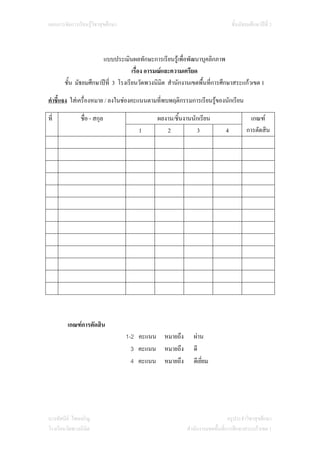 แผนการจัดการเรียนรูวิชาสุขศึกษา                                               ชั้นมัธยมศึกษาปที่ 3



                       แบบประเมินผลทักษะการเรียนรูเพื่อพัฒนาบุคลิกภาพ
                                    เรื่อง อารมณและความเครียด
       ชั้น มัธยมศึกษาปที่ 3 โรงเรียนวัดพวงนิมิต สํานักงานเขตพื้นที่การศึกษาสระแกวเขต 1

คําชี้แจง ใสเครื่องหมาย / ลงในชองคะแนนตามที่พบพฤติกรรมการเรียนรูของนักเรียน

ที่            ชื่อ - สกุล                   ผลงาน/ชิ้นงานนักเรียน                      เกณฑ
                                      1         2           3              4          การตัดสิน




         เกณฑการตัดสิน
                                   1-2 คะแนน หมายถึง        ผาน
                                     3 คะแนน หมายถึง        ดี
                                     4 คะแนน หมายถึง        ดีเยียม
                                                                 ่




นางทัศนีย ไชยเจริญ                                                          ครูประจําวิชาสุขศึกษา
โรงเรียนวัดพวงนิมิต                                      สํานักงานเขตพื้นที่การศึกษาสระแกวเขต 1
 