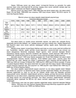 монголын нийгэм эдийн засгийн газарзүй | PDF