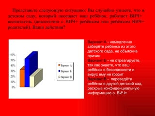 Представьте следующую ситуацию: Вы случайно узнаете, что в детском саду, который посещает ваш ребёнок, работает ВИЧ+  воспитатель (аналогично с ВИЧ+ ребёнком или ребёнком ВИЧ+ родителей). Ваши действия?  Вариант А  - немедленно заберёте ребенка из этого детского сада, не объяснив причин Вариант Б  - не отреагируете, так как знаете, что ваш ребёнок в безопасности и вирус ему не грозит Вариант В  -  переведёте ребёнка в другой детский сад, раскрыв конфиденциальную информацию о  ВИЧ+ 