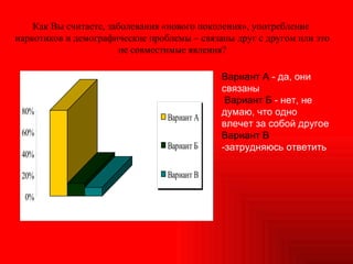 Как Вы считаете, заболевания «нового поколения», употребление  наркотиков и демографические проблемы – связаны друг с другом или это не совместимые явления? Вариант А  - да, они связаны Вариант Б  - нет, не думаю, что одно влечет за собой другое Вариант В  -затрудняюсь ответить 