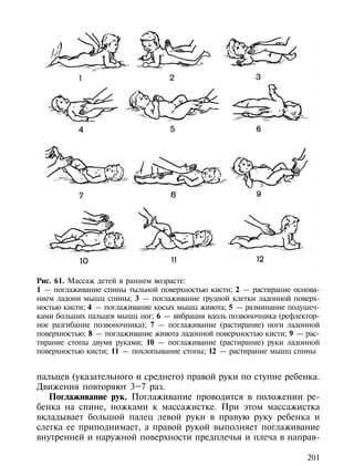 Рис. 61. Массаж детей в раннем возрасте:
1 — поглаживание спины тыльной поверхностью кисти; 2 — растирание основа-
нием ладони мышц спины; 3 — поглаживание грудной клетки ладонной поверх-
ностью кисти; 4 — поглаживание косых мышц живота; 5 — разминание подушеч-
ками больших пальцев мышц ног; 6 — вибрация вдоль позвоночника (рефлектор-
ное разгибание позвоночника); 7 — поглаживание (растирание) ноги ладонной
поверхностью; 8 — поглаживание живота ладонной поверхностью кисти; 9 — рас-
тирание стопы двумя руками; 10 — поглаживание (растирание) руки ладонной
поверхностью кисти; 11 — похлопывание стопы; 12 — растирание мышц спины


пальцев (указательного и среднего) правой руки по ступне ребенка.
Движения повторяют 3–7 раз.
   Поглаживание рук. Поглаживание проводится в положении ре-
бенка на спине, ножками к массажистке. При этом массажистка
вкладывает большой палец левой руки в правую руку ребенка и
слегка ее приподнимает, а правой рукой выполняет поглаживание
внутренней и наружной поверхности предплечья и плеча в направ-

                                                                       201
 
