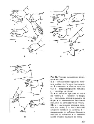 I               II




      Рис. 82. Техника выполнения точеч-
      ного массажа:
      I: а — поглаживание средним паль-
      цем в области лучезапястного суста-
      ва; б — «щипок» в области предпле-
      чья; в — вибрация средним пальцем;
      г — «щипок» на спине;
      II: а — вибрация средним пальцем
      на голени; б — «щипок» на бедре;
      в — растирание средним пальцем на
      бедре; г — надавливание большими
      пальцами на симметричные точки;
      III: а — растирание средним паль-
      цем на груди; б — поглаживание
      средним пальцем на животе; в —
      надавливание и вибрация большим
      пальцем на пояснице; г — надавли-
III   вание средним пальцем на спине

                                     267
 