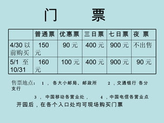 门  票   售票地点：   1 ， 各大小邮局、邮政所  2 ，交通银行 各分支行 3 ， 中国移动各营业处，  4 ，中国电信各营业点 开园后，在各个入口处均可现场购买门票 90 元 900 元 400 元 100 元 160 元 5/1  至 10/31 不出售 900 元 400 元 90 元 150 元 4/30 以前购买 夜 票 七日票 三日票 优惠票 普通票 