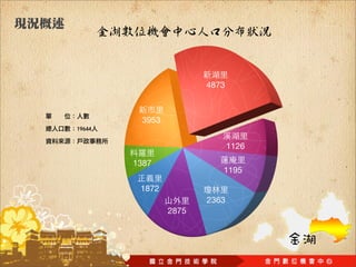 4873


	 	 	 	 	 	 
                3953


                                     1126

               1387
                                 1195

                1872
                              2363
                       2875
 