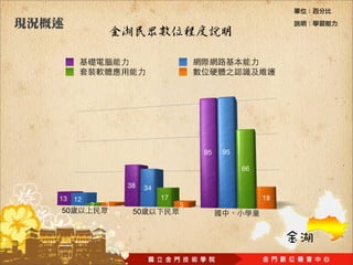 95   95

                                              66

                38    34
13 12                      17                      18
        2   3                   5
50               50
 