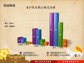 95   95


                                              68
                49    46
18 16
        3                  15
            3                   8                  19
50
                 50
 