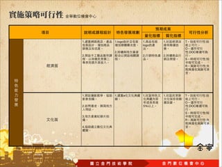 1.   1.logo       1.     1.   T          :
                  logo
                              O
     2.                           :DOC
2.                2.     2.
                              S          :

                              R          :




1.   1.       e   1.     1.   T          :

                              O
2.                5%              :DOC

                              S          :
3.
                              R          :

4.
 