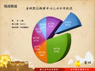 2678
                       3022   3759

                 1948



               4714


                1464
                                     8483
                      4407
 