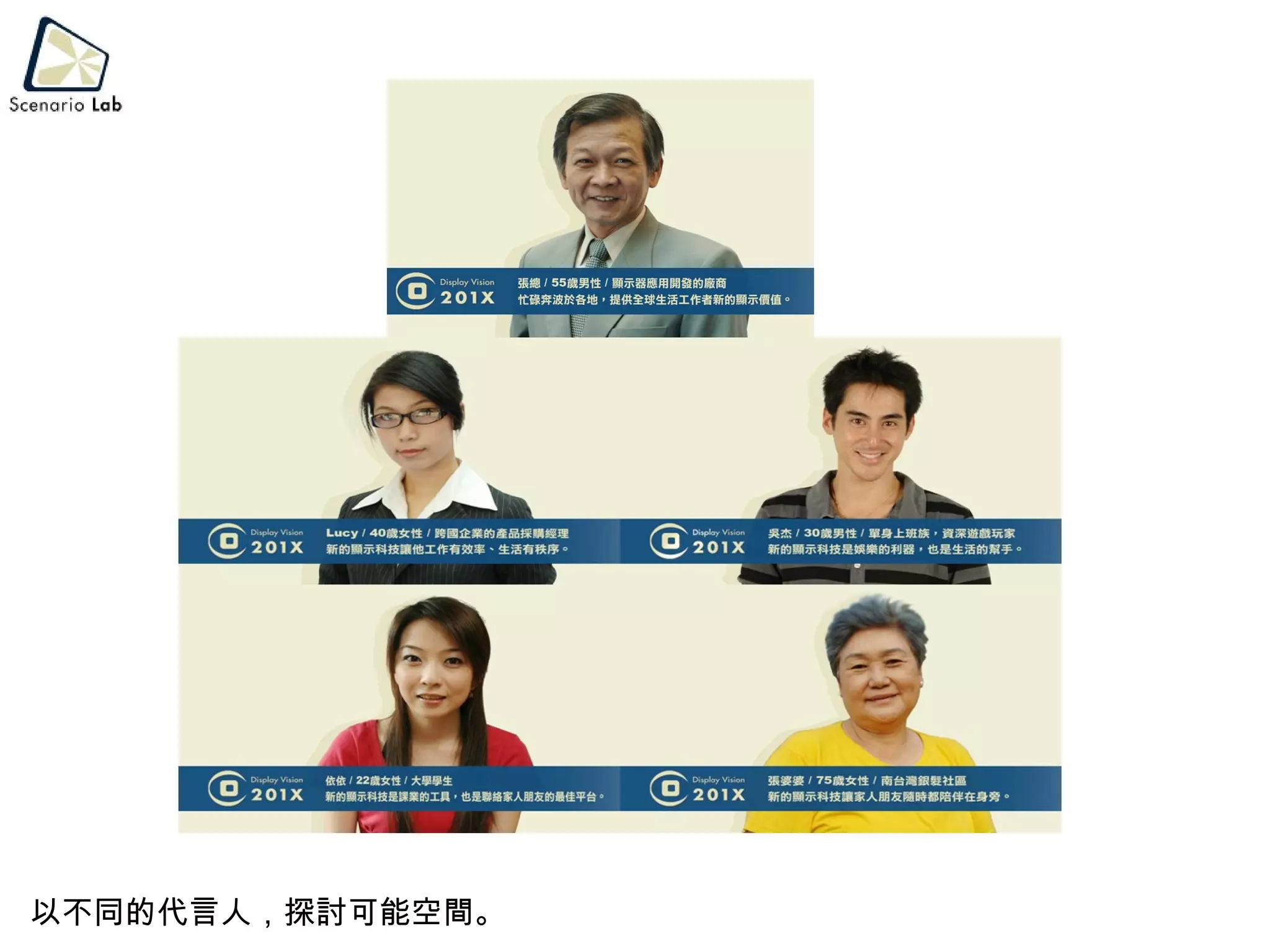 其他代言人，共四位。 以不同的代言人，探討可能空間。 