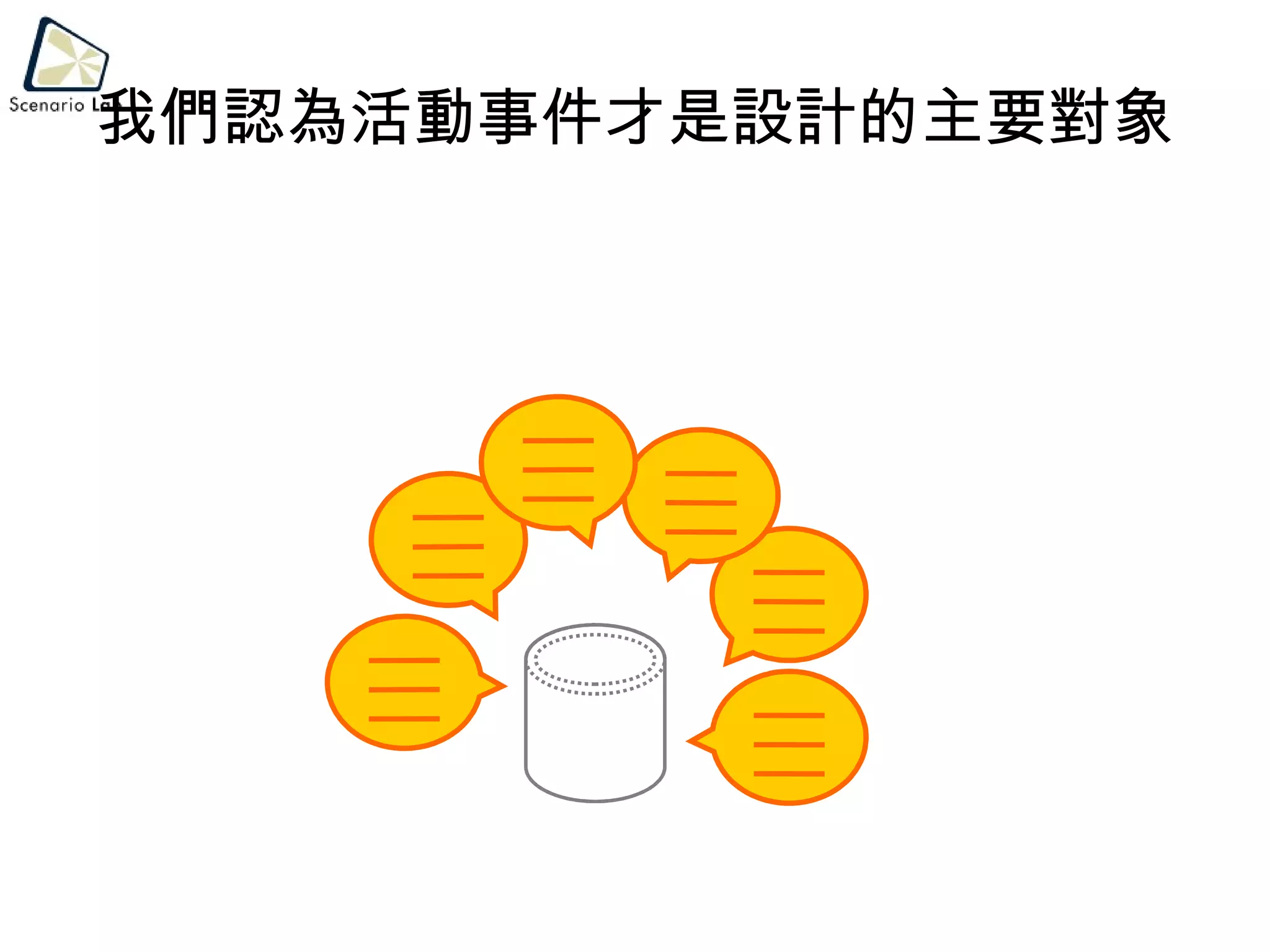 我們認為活動事件才是設計的主要對象 