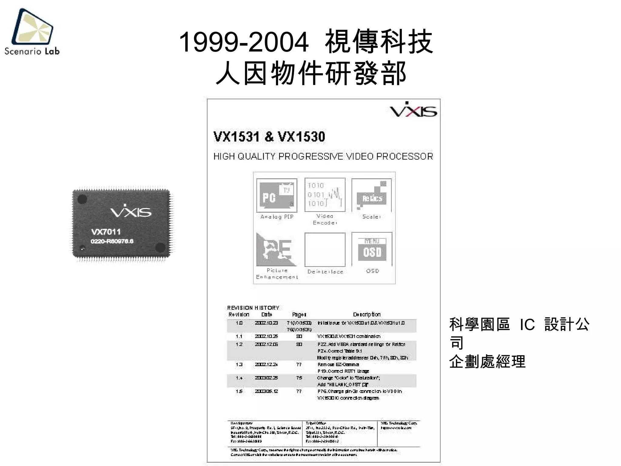 1999-2004  視傳科技  人因物件研發部 科學園區  IC   設計公司 企劃處經理 