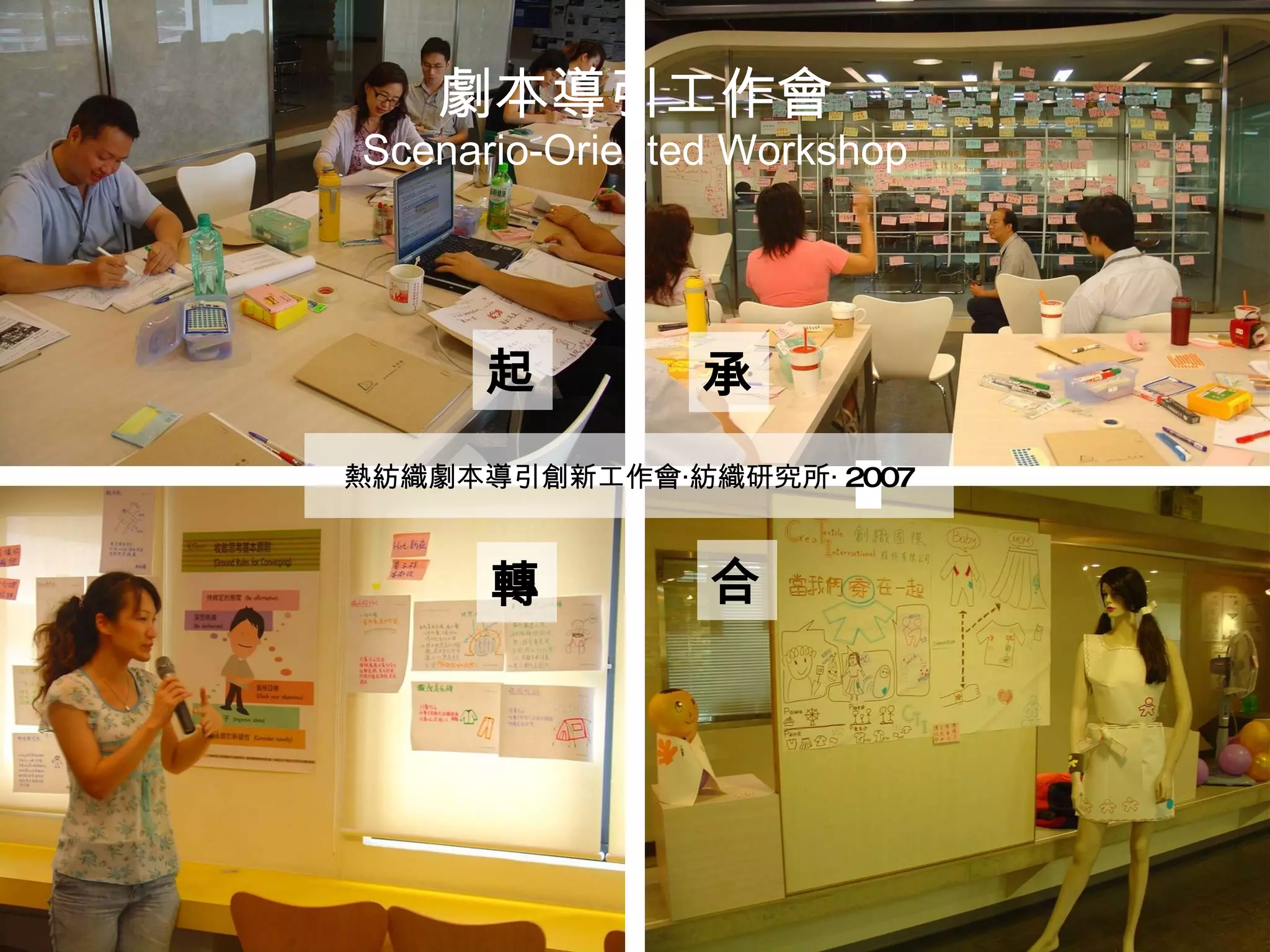 劇本導引工作會 Scenario-Oriented Workshop 起 承 轉 合 熱紡織劇本導引創新工作會‧紡織研究所‧ 2007 