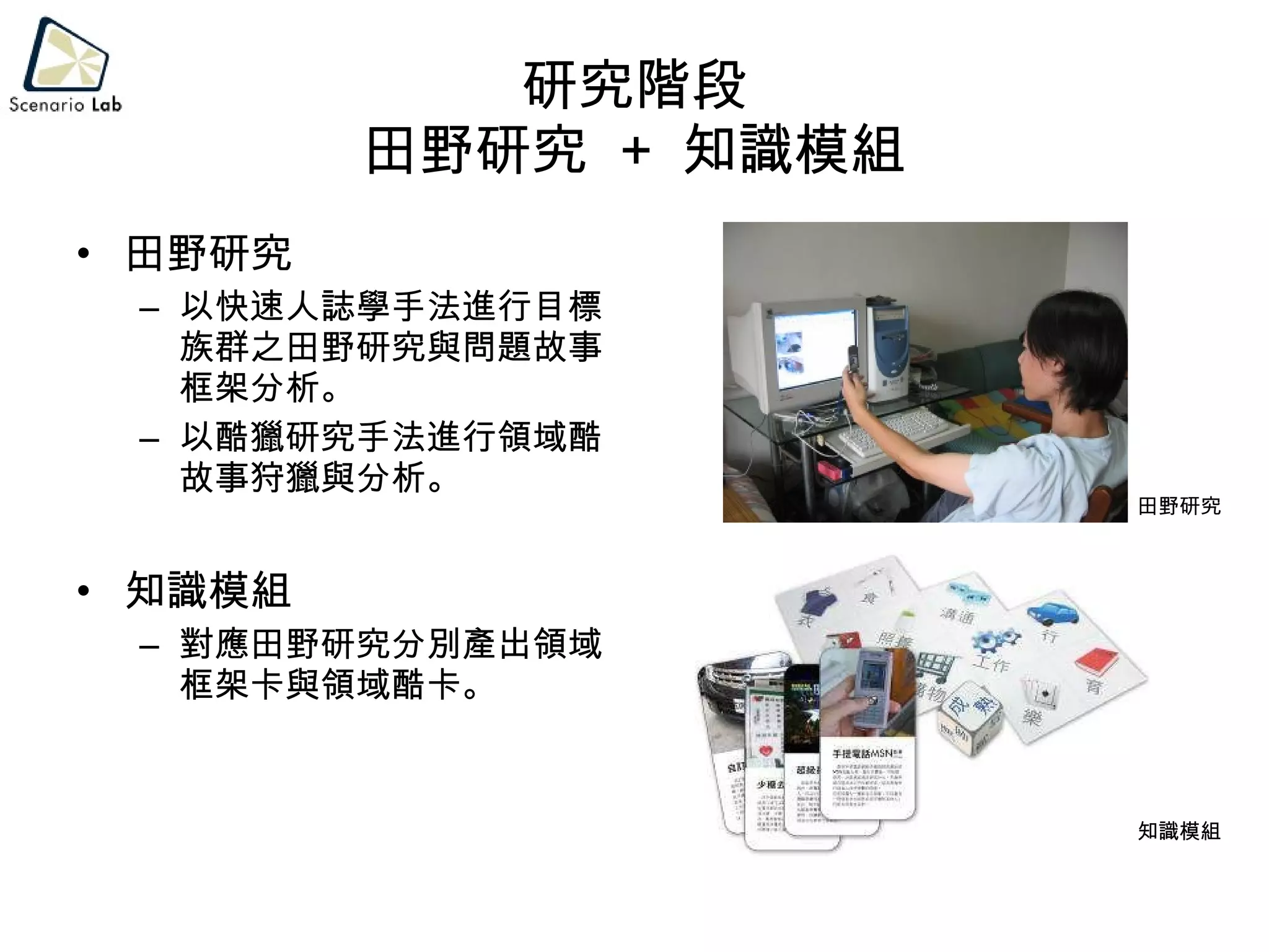 研究階段 田野研究  +  知識模組 田野研究 以快速人誌學手法進行目標族群之田野研究與問題故事框架分析。 以酷獵研究手法進行領域酷故事狩獵與分析。 知識模組 對應田野研究分別產出領域框架卡與領域酷卡。 田野研究 知識模組 