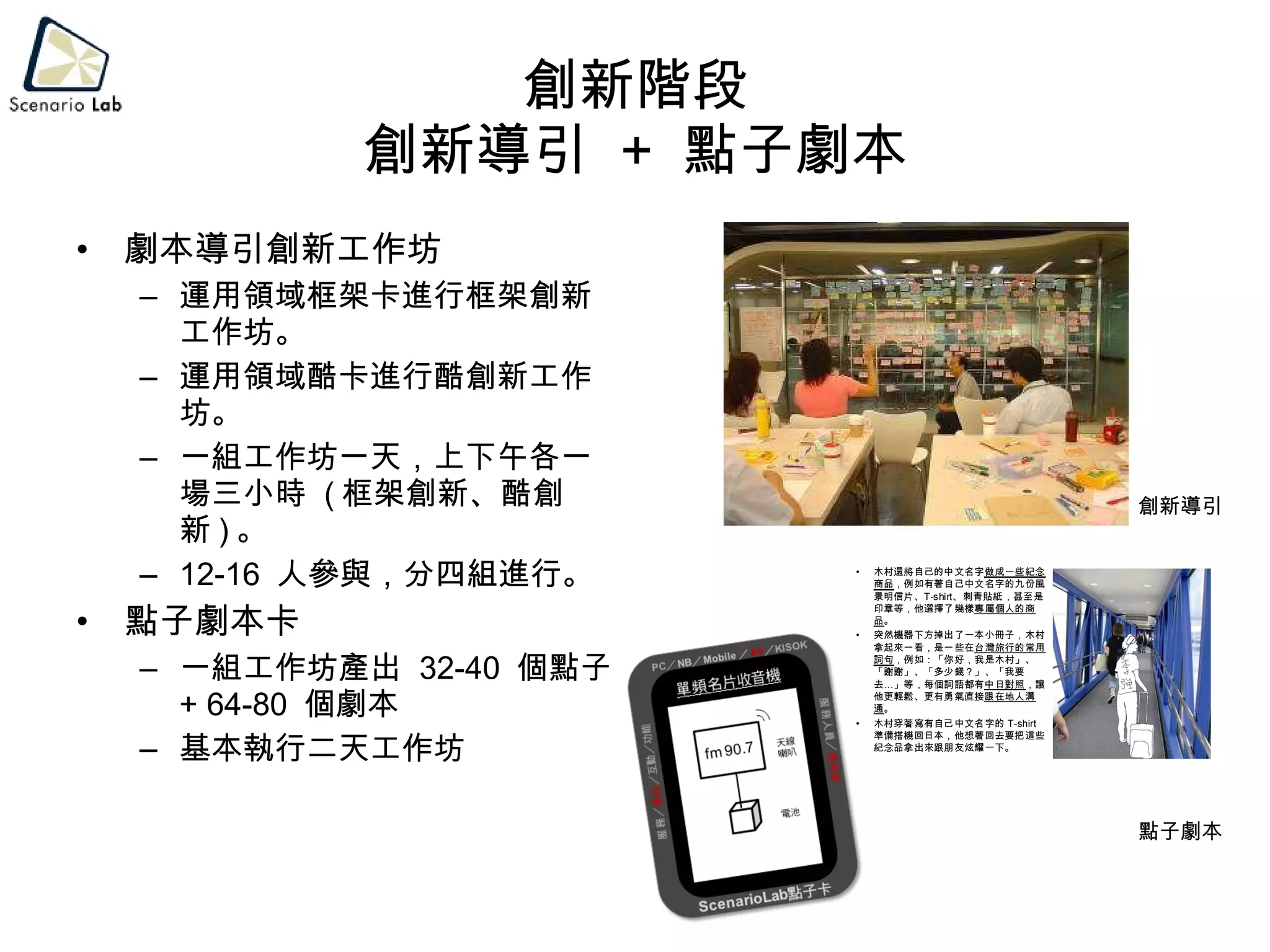 創新階段 創新導引  +  點子劇本 劇本導引創新工作坊 運用領域框架卡進行框架創新工作坊。 運用領域酷卡進行酷創新工作坊。 一組工作坊一天，上下午各一場三小時  ( 框架創新、酷創新 ) 。 12-16  人參與，分四組進行。 點子劇本卡 一組工作坊產出  32-40  個點子  + 64-80  個劇本 基本執行二天工作坊 創新導引 點子劇本 