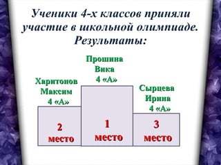 Ученики 4-х классов приняли участие в школьной олимпиаде. Результаты: 2 место 1 место 3 место Прошина  Вика  4 «А» Харитонов Максим 4 «А» Сырцева  Ирина 4 «А» 