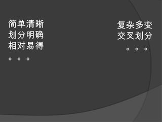 简单清晰划分明确相对易得。。。复杂多变交叉划分。。。