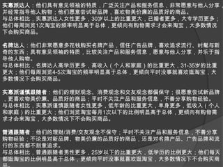 实惠派达人：他们具有意见领袖的特质，广泛关注产品和服务信息，非常愿意与他人分享，并经常指导他人购物；他们愿意尝试新品牌，喜欢物美价廉的品质好的商品。与总体相比，实惠派达人女性更多，30岁以上的比重更大，已婚者更多，大专学历更多；他们每周浏览1次淘宝的频率明显高于总体，更倾向有购物需求才会来淘宝，大多数情况下会购买商品。 名牌达人：他们非常愿意多花钱购买名牌产品，信任广告品牌，喜欢追求流行、时髦与新奇的东西；具有意见领袖的特质，比较关注产品和服务信息，愿意与他人分享，并乐于指导他人购物。与总体相比，名牌达人高学历更多，高收入（个人和家庭）的比重更大，31-35岁的比重更大；他们每周浏览4-5次淘宝的频率明显高于总体，更倾向平时没事就喜欢逛淘宝，大多数情况下会购买商品。实惠派谨慎跟随者：他们的理财观念、消费观念和交友观念都偏保守；很愿意尝试新品牌，更喜欢物美价廉、品质好的商品；平时不关注产品和服务信息，不善分享购物经验。与总体相比，实惠派谨慎跟随者女性更多，低年龄的比重更大，单身更多，低收入（个人和家庭）的比重更大；他们浏览淘宝每月1次以下的比例明显高于总体，更倾向有购物需求才会来淘宝，大多数情况下不会购买商品。普通跟随者：他们的理财/消费/交友观念不保守；平时不关注产品和服务信息，不善分享购物经验；不论是对新品牌、物美价廉的品质好的商品，还是对名牌产品、广告品牌和流行的东西都不刻意追求。与总体相比，普通跟随者男性更多，25岁以下的比重更大，低学历的比例更大；他们每天都逛淘宝的比例明显高于总体，更倾向平时没事就喜欢逛淘宝，大多数情况下不会购买商品。