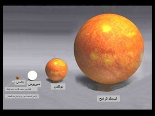 المشترى ..  حجمه أقل من واحد بكسل الأرض أصبحت غير مرئية على هذا المقياس الشمس السماك الرامح بولكس سيريوس 