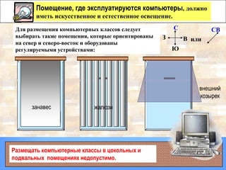 Помещение, где эксплуатируются компьютеры, должно
        иметь искусственное и естественное освещение.

 Для размещения компьютерных классов следует            С           СВ
 выбирать такие помещения, которые ориентированы   З        В или
 на север и северо-восток и оборудованы
 регулируемыми устройствами:                           Ю




                                                                внешний
                                                                козырек
      занавес              жалюзи




Размещать компьютерные классы в цокольных и
подвальных помещениях недопустимо.
 