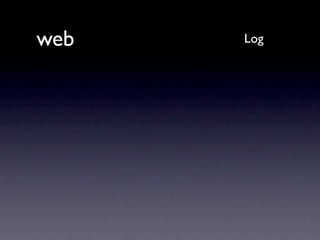 web   Log
 