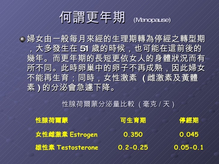 更年期照護 更年期照護