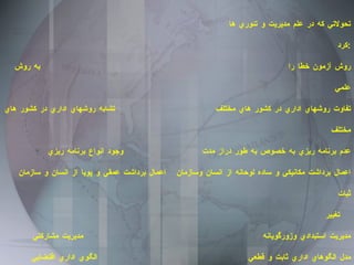 تحولاتي كه در علم مديريت و تئوري ها كرد : روش آزمون خطا را  به روش علمي  تفاوت روشهاي اداري در كشور هاي مختلف  تشابه روشهاي اداري در كشور هاي مختلف عدم برنامه ريزي به خصوص به طور دراز مدت  وجود انواع برنامه ريزي اعمال برداشت مكانيكي و ساده لوحانه از انسان وسازمان  اعمال برداشت عمقي و پويا از انسان و سازمان ثبات  تغيير مديريت استبدادي وزورگويانه  مديريت مشاركتي مدل الگوهاي اداري ثابت و قطعي  الگوي اداري اقتضايي مطابقت فرد با سازمان  مطابقت فرد و سازمان با يكديگر سود  بهره وري ديد دو گانگي بيني  ديد سيستمي 