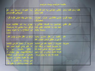 مقايسه مدرنيسم وپست مدرنيسم فضا زمان فضا زمان خطي متوالي به هم فشردگي فضا زمان با تغييرات سريع ودر هم فروپاشي فضا - زمان جهت گيري ملي،عقلاني كردن تجارت،انحصارگرا پسا ملي چند مليتي كثرت گرا  نظر عقلي خوشبين به فلسفه عقلاني و تنها بايد به اطلاعات عقلي خود وابسته باشند چيزي به نام عقلانيت مورد توافق وبه معنايي كه مدرنيسته اين اصطلاح را به كابرند وجود ندارد علم تاكيد بر عقل مداري وخرد گرايي و مطلق فرض نمودن علم ترديد بر عقل مداري بودن علم  مديريت مديريت از ناحيه علم مي شناسد به مديريت كميت در وهله اول اهميت مي دهد مدعي است كه كارها ناتمام زيادي در كره زمين هست كه بايد به پايان برسد  مديريت از ناحيه هنرمي شناسد نه علم ومي گويد مدير بايد خلاق باشد زيرا با استفادهكامپيوتر بهتر ميتوان از مغزش در تصميم گيري استفاده كند .  به كفيت جامع در مديريت مي پردازد  . به كنترل از راه دور دست برداشتن از يقين ها  