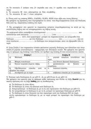 στ. Το στοιχείο Γ ανήκει στη 2η περίοδο και στη 1η οµάδα του περιοδικού πί-
νακα
ζ. Το στοιχείο Μ έχει ηλεκτρόνια σε δύο στοιβάδες
η. Τα στοιχεία Κ και Ι είναι αλογόνα.

6. Ποιες από τις ενώσεις HNO3, Ca(OH)2, H2SO4, KOH είναι οξέα και ποιες βάσεις;
Να γράψετε τις εξισώσεις που περιγράφουν τα ιόντα που δηµιουργούνται κατά την διάλυση
δύο από τις παραπάνω ενώσεις στο νερό.

7. Να µεταφέρετε στο γραπτό το παρακάτω κείµενο συµπληρώνοντας τα κενά µε τις
κατάλληλες λέξεις και να υπογραµµίσετε τις λέξεις αυτές.
Το µαγειρικό αλάτι ονοµάζεται επιστηµονικά …………………… …………………… και
αποτελείται από κατιόντα …………………… (…………) και ……………………
…………………… (Cl−). Στο εργαστήριο µπορεί να παρασκευαστεί, αν αναµιχθεί ένα
διάλυµα …………………… µε ένα διάλυµα …………………… του …………………… και αν
στην συνέχεια …………………… το διάλυµα που σχηµατίστηκε, ώστε να εξαερωθεί όλο το
νερό.

8. Στην Στήλη Ι του παρακάτω πίνακα φαίνονται µερικές ιδιότητες των αλκαλίων και στην
στήλη ΙΙ µερικά αποτελέσµατα - εφαρµογές των ιδιοτήτων αυτών. Να γράψετε στο γραπτό
σας το γράµµα της Στήλης Ι και δίπλα τον αριθµό της Στήλης ΙΙ που αντιστοιχείται σωστά.
                   Στήλη Ι                                    Στήλη ΙΙ
   α)    Μαλακά                              1.    µερικά    αλκάλια επιπλέουν       στο
                                             νερό.
   β)    Μικρή πυκνότητα                     2.    και δίνουν βασικά διαλύµατα.
   γ)    Έχουν χαµηλά σηµεία τήξης           3.    φυλάσσονται     σε    δοχείο      µε
                                             πετρέλαιο.
   δ)    Οξειδώνονται    εύκολα    από    το 4.    λιώνουν εύκολα.
   οξυγόνο του αέρα
   ε)    Αντιδρούν µε το νερό                5.     κόβονται εύκολα µε το µαχαίρι.

9. Έχουµε τρία διαλύµατα ∆1 µε pH=4 , ∆2 µε pH=8 και ∆3 µε pH=12.
Να γράψετε στο γραπτό σας το γράµµα κάθε πρότασης και δίπλα τη λέξη Σωστό για τη
σωστή πρόταση και τη λέξη Λάθος για τη λανθασµένη.
   α) Το διάλυµα ∆1 είναι όξινο.
   β) Το διάλυµα ∆2 είναι πιο βασικό από διάλυµα ∆3.
   γ) Αναµειγνύουµε το διάλυµα ∆2 µε το ∆3 και προκύπτει νέο διάλυµα µε pH=13.
   δ) Αν αναµείξουµε το διάλυµα ∆1 µε το ∆3 µπορεί να προκύψει διάλυµα µε pH=9.
   ε) Το διάλυµα ∆1 είναι δυνατόν να έχει προκύψει από την διάλυση HCl σε νερό.
   στ) Αν αραιώσουµε το διάλυµα ∆2 µε το νερό µπορεί να προκύψει νέο διάλυµα µε
   pH=7.
 