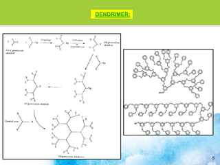 DENDRIMER:




             5
 