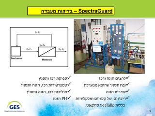 ‫‪ – SpectraGuard‬בדיקות מעבדה‬


                       ‫‪Qc, Cc‬‬




                            ‫‪Qb, Cb‬‬
              ‫‪Qf, Cf‬‬                         ‫‪Qp, Cp‬‬


‫‪Feed vessel‬‬
                                ‫‪Membrane‬‬




                           ‫‪‬ספיקת רכז ותסנין‬                      ‫‪‬לחצים הזנה ורכז‬
         ‫‪‬טמפרטורות רכז, הזנה ותסנין‬                      ‫‪‬נפח תסנין שהוצא ממערכת‬
              ‫‪‬מוליכות רכז, הזנה ותסנין‬                               ‫‪‬עכירות הזנה‬
                                           ‫‪ PH‬הזנה‬   ‫‪‬ריכוזים של קלציום ואלקליניות‬
                                                           ‫כללית (‪ )Talk‬או סולפאט.‬
                                                                                      ‫9‬
 