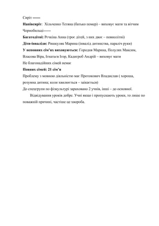 Сиріт ------
Напівсиріт: Хільченко Тетяна (батько помер) – виховує мати та вітчим
Чорнобильці------
Багатодітні: Рєчкіна Анна (троє дітей, з них двоє – повнолітні)
Діти-інваліди: Ришкуляк Марина (інвалід дитинства, параліч руки)
У неповних сім’ях виховуються: Городня Марина, Полулях Максим,
Власова Віра, Ігнатьєв Ігор, Кадигроб Андрій – виховує мати
Не благонадійних сімей немає
Повних сімей: 21 сім’я
Проблему з мовною діяльністю має Протокович Владислав ( хороша,
розумна дитина; коли хвилюється – заікається)
До спецгрупи по фізкультурі зараховано 2 учнів, інші – до основної.
    Відвідування уроків добре. Учні якщо і пропускають уроки, то лише по
поважній причині, частіше це хвороба.
 