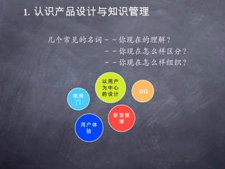 1. 认识产品设计与知识管理 几个常见的名词－－你现在的理解？ 艳照门 以用户为中心的设计 用户体验 新浪微博 QQ －－你现在怎么样区分？ －－你现在怎么样组织？ 