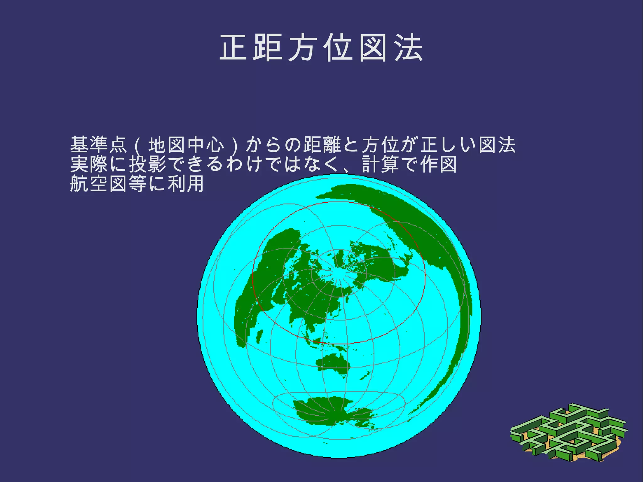 投影法